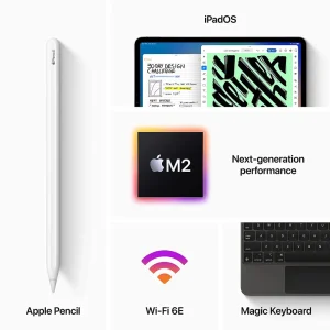 Discover the Amazing Features of the Apple 2022 12.9-inch iPad Pro (Wi-Fi + Cellular, 128GB) – Silver (6th Generation)
